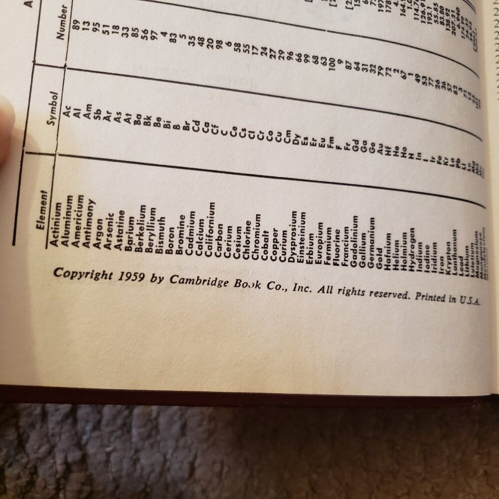 Vintage science textbook themed book set - Picture 9 of 9